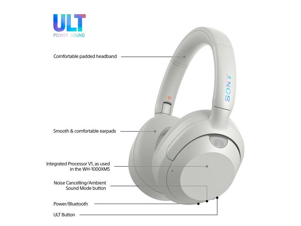 Sony ULT Wear